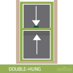 Illustration of a double-hung window. Double-hung windows have two operable sashes.