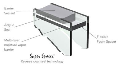 comfortech-warmedge-superspacer2