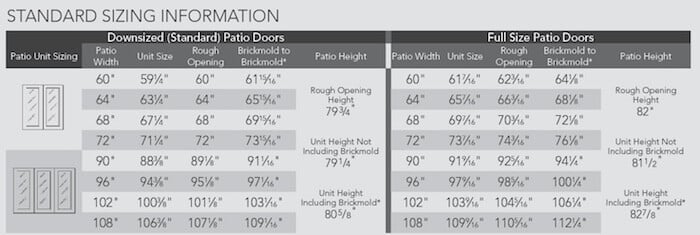 provia-configurations-size-information-designer