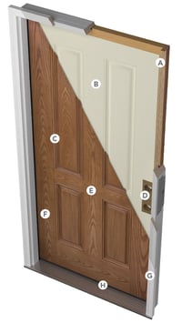 provia-heritage-features-overview