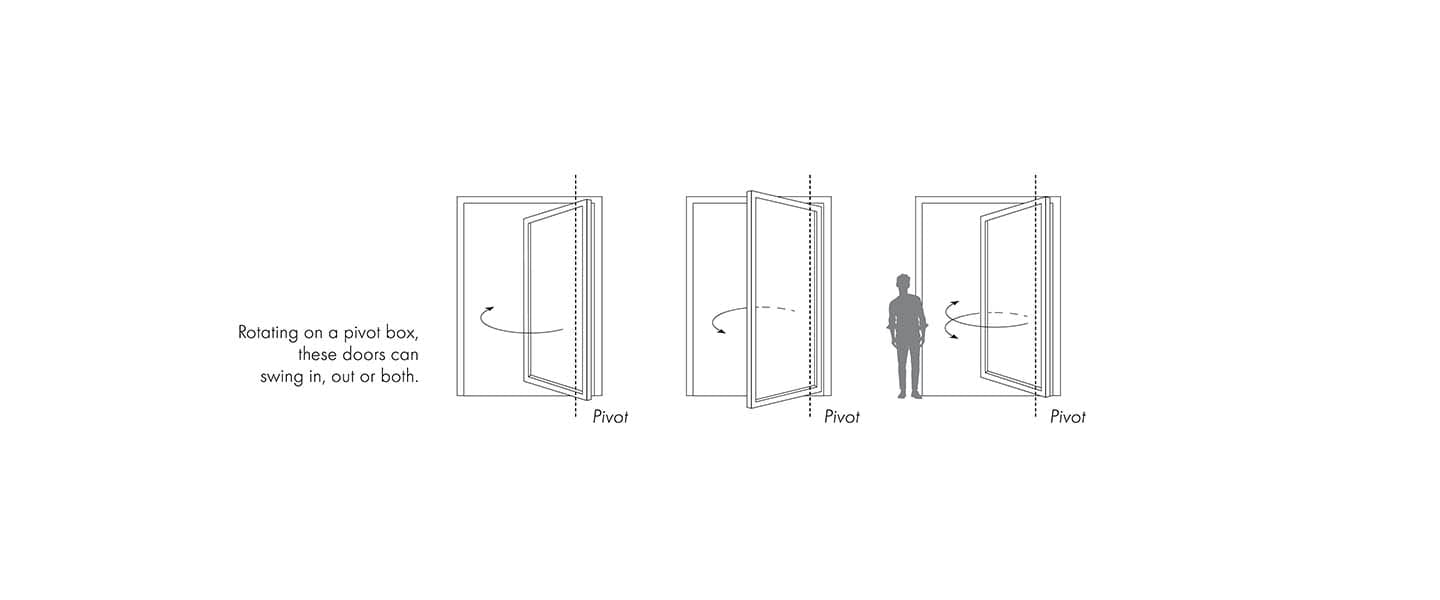 andersen-entry-doors-pivot-door-swing-drawing