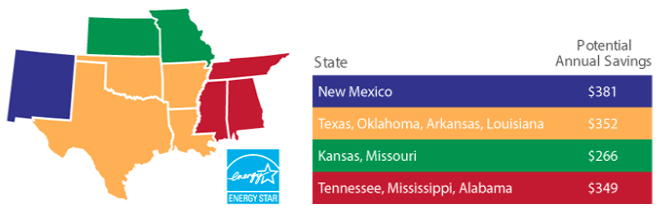 nt-energy-star