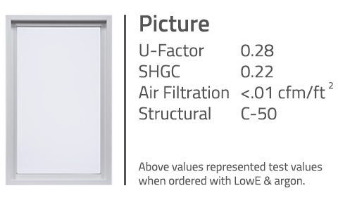 brennan-signature-glass-performance-picture