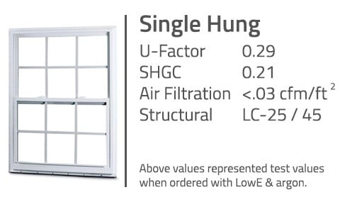 brennan-signature-glass-performance-singlehung