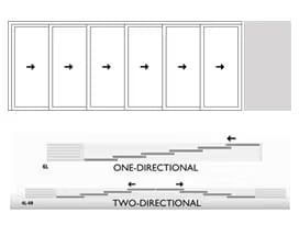 multiglide-pocketing-brennan