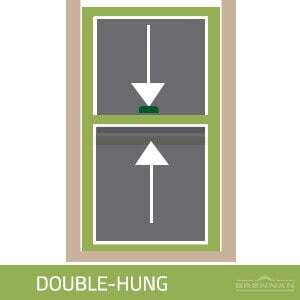 Illustration of a double-hung window. The image is from Brennan Enterprises, a home exterior remodeling company based in the Dallas-Fort Worth Metroplex.