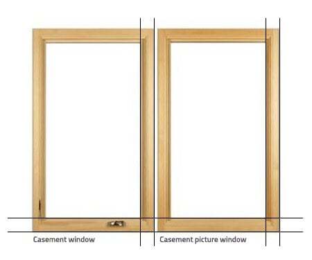 Illustration of a casement window and casement picture window for comparison. Brennan Enterprises is a window replacement company in North Texas.