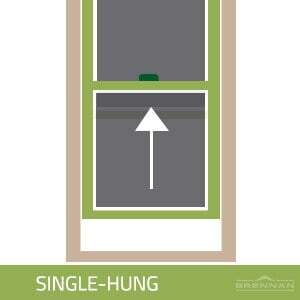 Illustration of single-hung windows. The image is from Brennan Enterprises, a home exterior remodeling company based in the Dallas-Fort Worth Metroplex.
