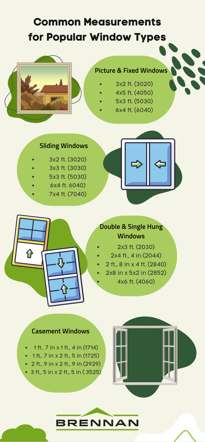 Common Measurements for Popular Window Types