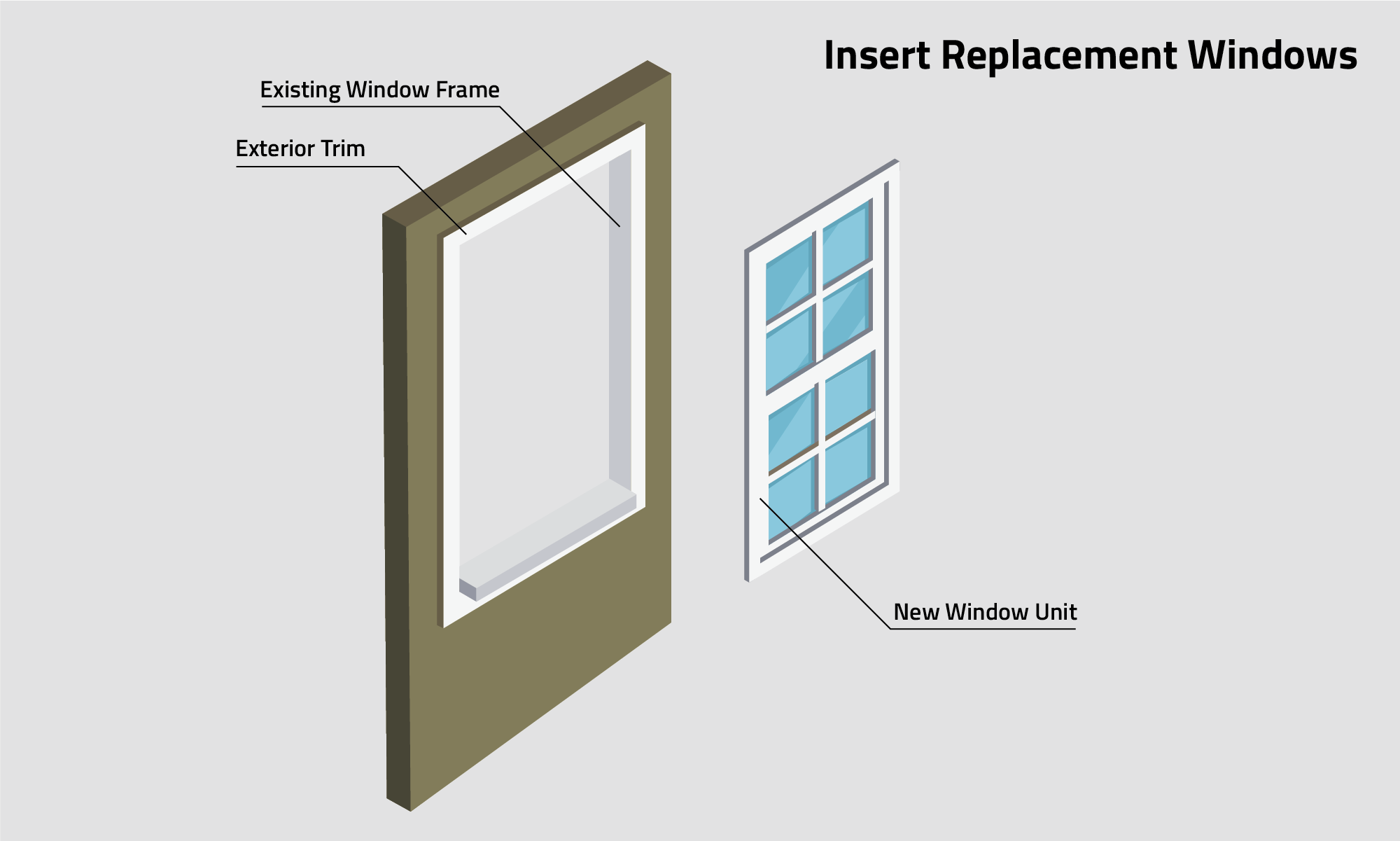 Insert Replacement Window