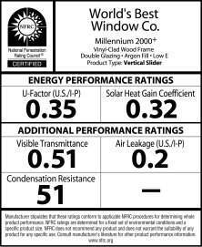 NFRC Label resized 600