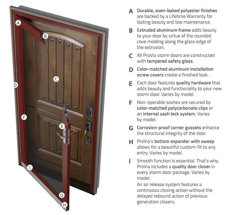 ProVia storm door standard features