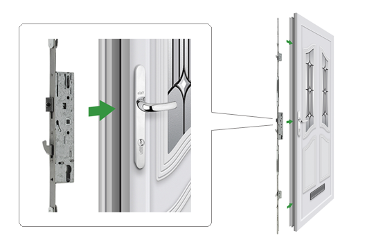 Close-up of multipoint locking system on door.
