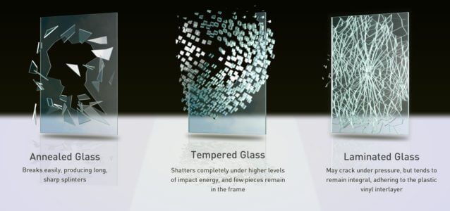 Tempered Glass vs Laminated Glass Review Brennan