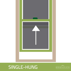 Illustration of single-hung windows. The image is from Brennan Enterprises, a home exterior remodeling company based in the Dallas-Fort Worth Metroplex.