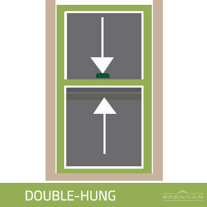 Illustration of a double-hung window. The image is from Brennan Enterprises, a home exterior remodeling company based in the Dallas-Fort Worth Metroplex.