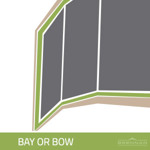 Bay or bow windows are windows connected at an angle and can be made of a combination of windows like picture windows and casement windows.