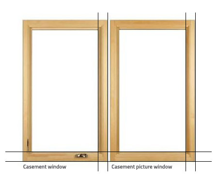 Illustration of a casement window and casement picture window for comparison. Brennan Enterprises is a window replacement company in North Texas.