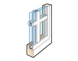 Illustration of Andersen's Full Divided Light grilles. This style creates the illusion of authentic window grilles. Brennan Enterprises is a dealer of Andersen Windows and Doors in North Texas.