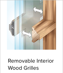 Illustration of Andersen's Removable Interior Wood Grilles. Removable grilles are installed on the interior surface of the glass with an optional permanently applied exterior grille. Image from Brennan Enterprises's partner Andersen Windows and Doors.