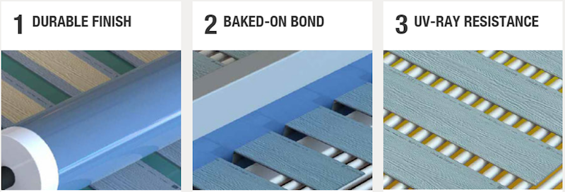 1 durable finish | 2 baked-on bond | 3 UV Ray resistance