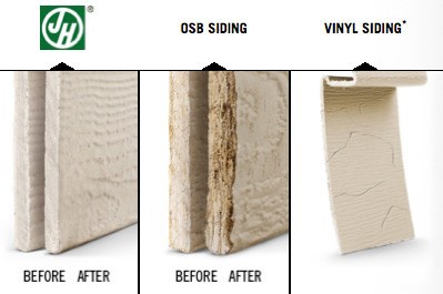 Chart comparison of james hardie, strand board, and vinyl siding.