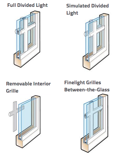 grille types for andersen windows and doors